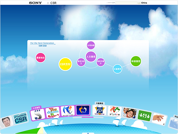 SONY CSR 案例 截屏