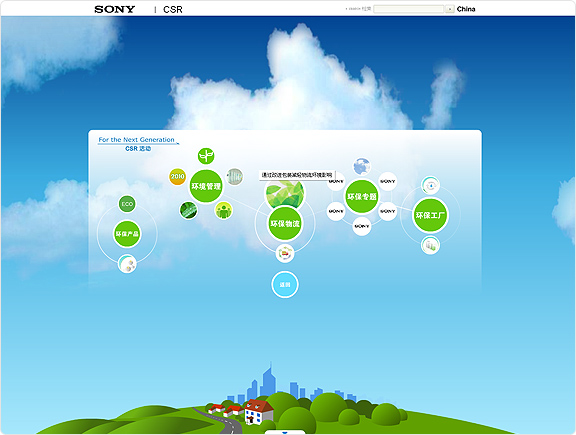 SONY CSR 案例 截屏