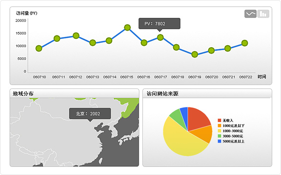 VODONE BUS 案例 截屏